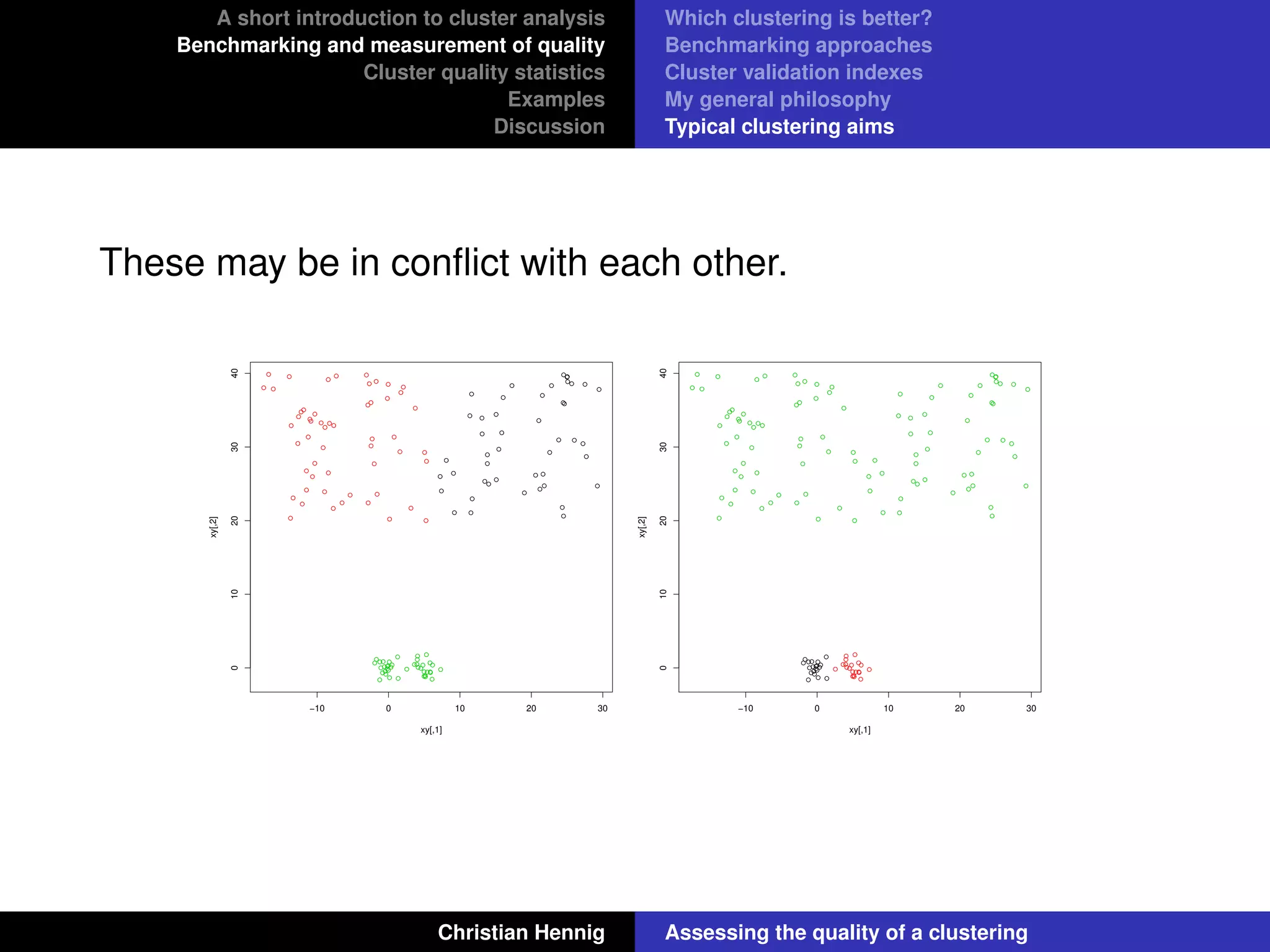 A short introduction to cluster analysis
Benchmarking and measurement of quality
Cluster quality statistics
Examples
Discussion
Which clustering is better?
Benchmarking approaches
Cluster validation indexes
My general philosophy
Typical clustering aims
These may be in conﬂict with each other.
−10 0 10 20 30
010203040
xy[,1]
xy[,2]
−10 0 10 20 30
010203040
xy[,1]
xy[,2]
Christian Hennig Assessing the quality of a clustering
 