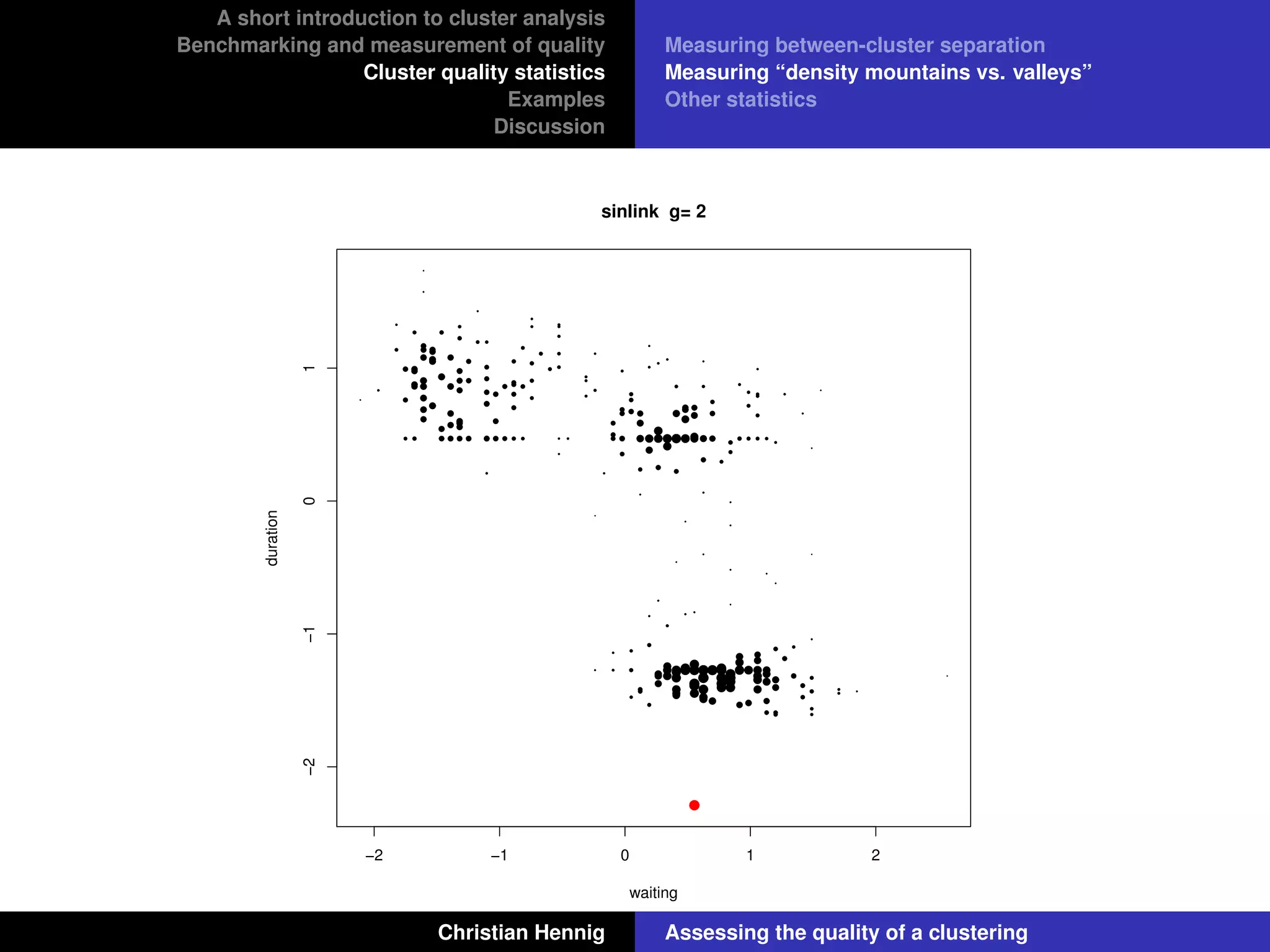 A short introduction to cluster analysis
Benchmarking and measurement of quality
Cluster quality statistics
Examples
Discussion
Measuring between-cluster separation
Measuring “density mountains vs. valleys”
Other statistics
−2 −1 0 1 2
−2−101
sinlink g= 2
waiting
duration
Christian Hennig Assessing the quality of a clustering
 