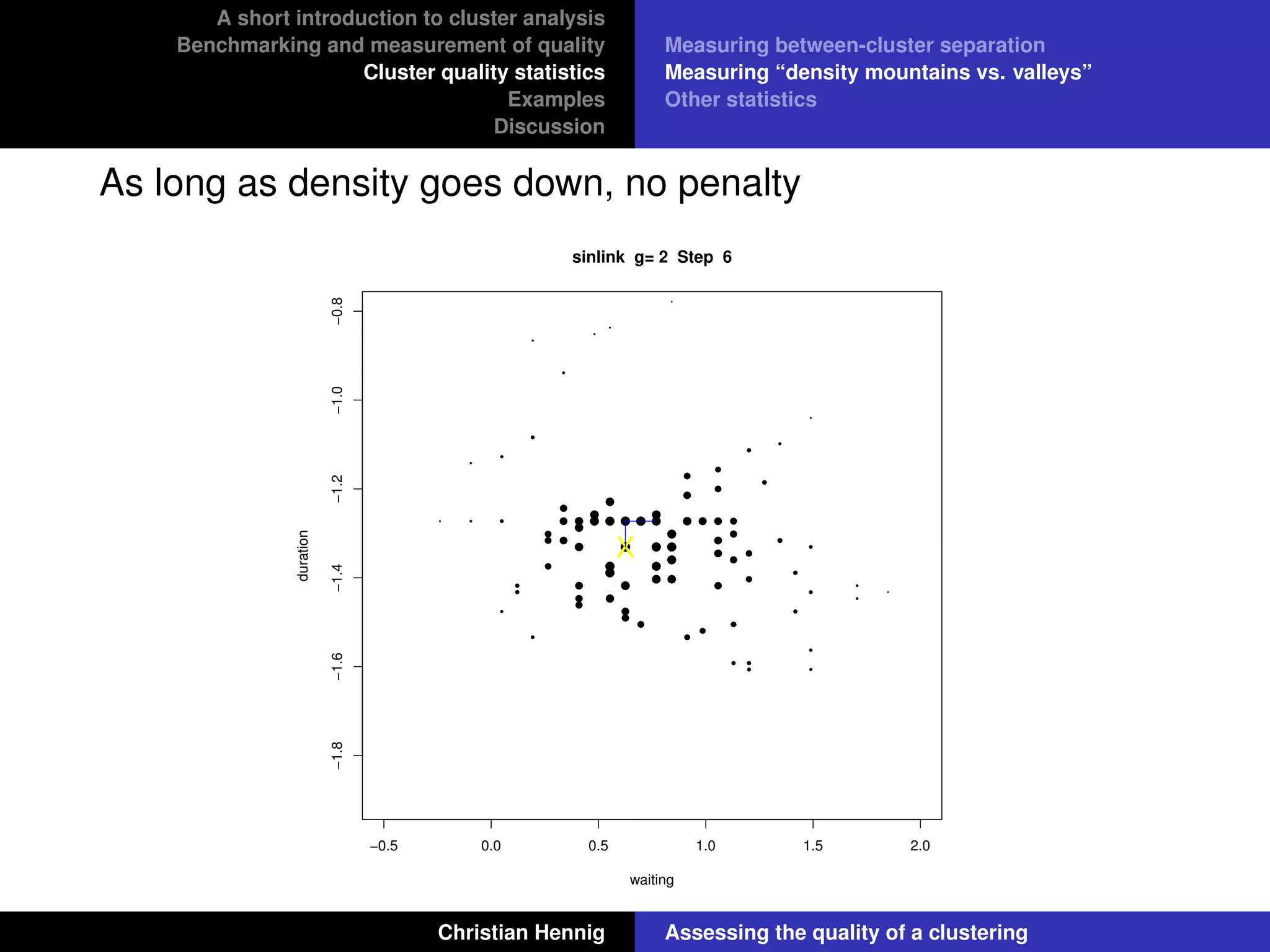 A short introduction to cluster analysis
Benchmarking and measurement of quality
Cluster quality statistics
Examples
Discussion
Measuring between-cluster separation
Measuring “density mountains vs. valleys”
Other statistics
As long as density goes down, no penalty
−0.5 0.0 0.5 1.0 1.5 2.0
−1.8−1.6−1.4−1.2−1.0−0.8
sinlink g= 2 Step 6
waiting
duration
X
Christian Hennig Assessing the quality of a clustering
 