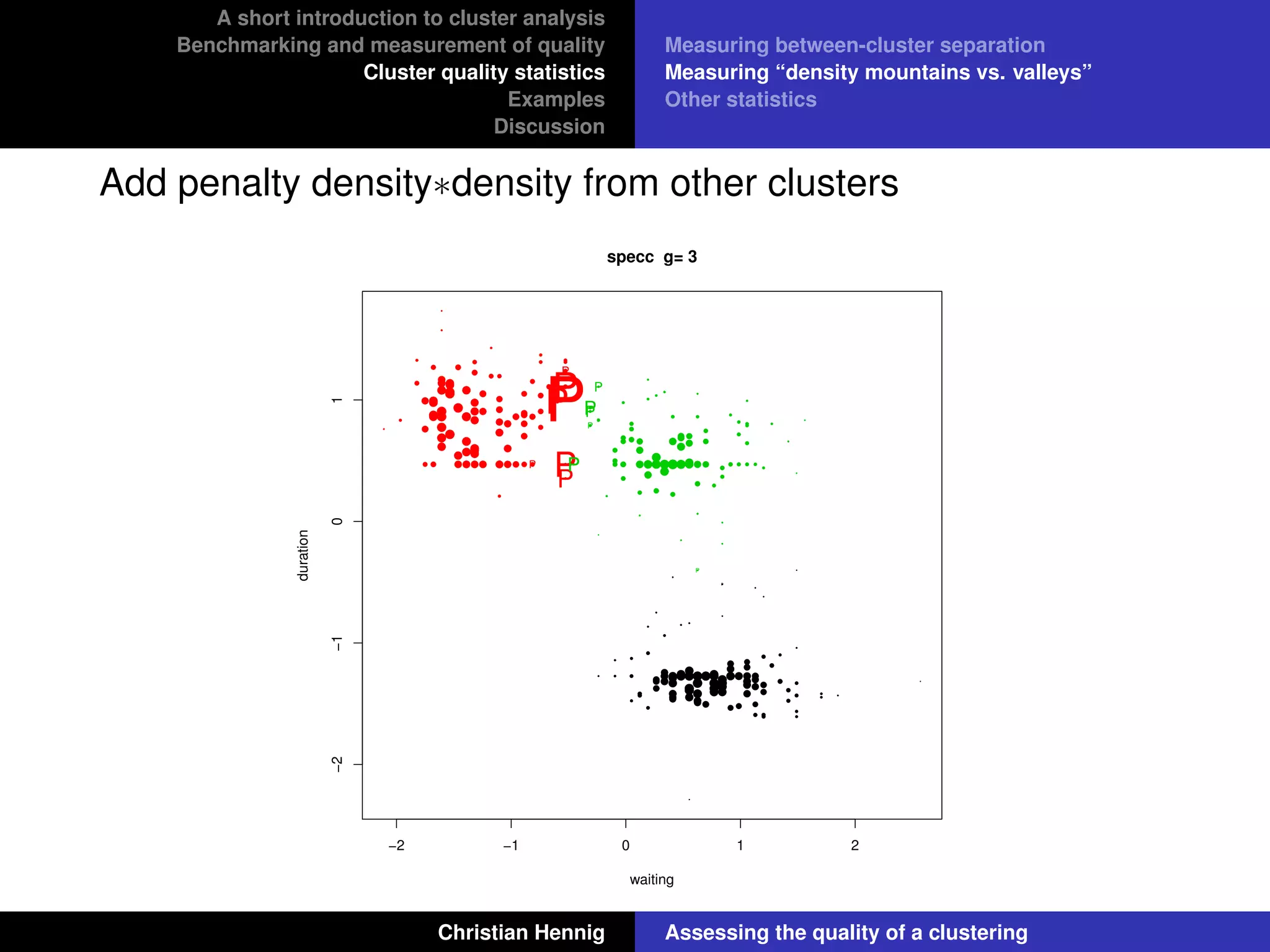 A short introduction to cluster analysis
Benchmarking and measurement of quality
Cluster quality statistics
Examples
Discussion
Measuring between-cluster separation
Measuring “density mountains vs. valleys”
Other statistics
Add penalty density∗density from other clusters
−2 −1 0 1 2
−2−101
specc g= 3
waiting
duration
P P
P
P
P
P
P
P
P
P
P
P
P
P
P
P
P
P
P
PP
P
P
Christian Hennig Assessing the quality of a clustering
 