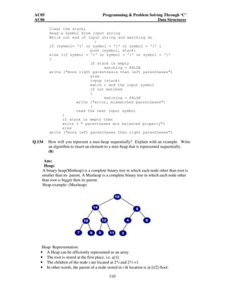 AC05 Programming  Problem Solving Through ‘C’ 
AC06 Data Structures 
Clear the stack; 
Read a symbol from input string 
While not end of input string and matching do 
110 
{ 
if (symbol= ‘(‘ or symbol = ‘{’ or symbol = ‘[’ ) 
push (symbol, stack) 
else (if symbol = ‘)’ or symbol = ‘}’ or symbol = ‘]’ 
) 
if stack is empty 
matching = FALSE 
write (“more right parenthesis than left parentheses”) 
else 
c=pop (stack) 
match c and the input symbol 
if not matched 
{ 
matching = FALSE 
write (“error, mismatched parentheses”) 
} 
read the next input symbol 
} 
if stack is empty then 
write ( “ parentheses are balanced properly”) 
else 
write (“more left parentheses then right parentheses”) 
Q.134 How will you represent a max-heap sequentially? Explain with an example. Write 
an algorithm to insert an element to a max-heap that is represented sequentially. 
(8) 
Ans: 
Heap: 
A binary heap(Minheap) is a complete binary tree in which each node other than root is 
smaller than its parent. A Maxheap is a complete binary tree in which each node other 
than root is bigger then its parent. 
Heap example: (Maxheap) 
Heap Representation: 
• A Heap can be efficiently represented as an array 
• The root is stored at the first place, i.e. a[1]. 
• The children of the node i are located at 2*i and 2*i +1. 
• In other words, the parent of a node stored in i th location is at [i/2] floor. 
 