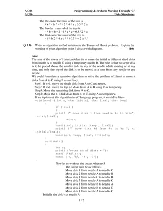AC05 Programming  Problem Solving Through ‘C’ 
AC06 Data Structures 
The Pre-order traversal of the tree is 
/ + * - b ^ - ^ b 2 * 4 * a c 0.5 * 2 a 
The Inorder traversal of the tree is 
- * b + b ^ 2 - 4 * a * c ^ 0.5 / 2 * a 
The Post-order traversal of the tree is 
- b * b 2 * 4 a c * * / 0.5 ^ + 2 a * / 
Q.136 Write an algorithm to find solution to the Towers of Hanoi problem. Explain the 
working of your algorithm (with 3 disks) with diagrams. (10) 
Ans: 
The aim of the tower of Hanoi problem is to move the initial n different sized disks 
from needle A to needle C using a temporary needle B. The rule is that no larger disk 
is to be placed above the smaller disk in any of the needle while moving or at any 
time, and only the top of the disk is to be moved at a time from any needle to any 
needle. 
We could formulate a recursive algorithm to solve the problem of Hanoi to move n 
disks from A to C using B as auxiliary. 
Step1: If n=1, move the single disk from A to C and return, 
Step2: If n1, move the top n-1 disks from A to B using C as temporary. 
Step3: Move the remaining disk from A to C. 
Step4: Move the n-1 disk disks from B to C, using A as temporary. 
If we inplement this algorithm in a C language program, it would be like-- 
void hanoi ( int n, char initial, char final, char temp) 
112 
{ 
if ( n==1 ) 
{ 
printf (“ move disk 1 from needle %c to %cn”, 
intial,final); 
return; 
} 
hanoi( n-1, initial ,temp , final); 
printf (“” nove diak %d from %c to %c “, n, 
initial,final); 
hanoi(n-1, temp, final, initial); 
} 
void main() 
{ 
int n; 
printf (“enter no of disks = “); 
scanf (“%d”,n); 
hanoi ( n, ‘A’, ‘B’, ‘C’); 
} 
Now let us workout the output when n=3 
The output will be as follows:- 
Move disk 1 from needle A to needle C 
Move disk 2 from needle A to needle B 
Move disk 1 from needle C to needle B 
Move disk 3 from needle A to needle C 
Move disk 1 from needle B to needle A 
Move disk 2 from needle B to needle C 
Move disk 1 from needle A to needle C 
Initially the disk is at needle A 
 