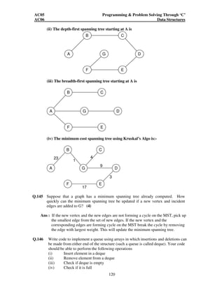 AC05 Programming  Problem Solving Through ‘C’ 
AC06 Data Structures 
(ii) The depth-first spanning tree starting at A is 
120 
A 
B 
F E 
D 
C 
G 
(iii) The breadth-first spanning tree starting at A is 
A 
B 
F E 
D 
C 
G 
(iv) The minimum cost spanning tree using Kruskal’s Algo is:- 
A 
B 
F E 
D 
C 
G 
1 
9 
3 
23 4 
17 
Q.145 Suppose that a graph has a minimum spanning tree already computed. How 
quickly can the minimum spanning tree be updated if a new vertex and incident 
edges are added to G? (4) 
Ans : If the new vertex and the new edges are not forming a cycle on the MST, pick up 
the smallest edge from the set of new edges. If the new vertex and the 
corresponding edges are forming cycle on the MST break the cycle by removing 
the edge with largest weight. This will update the minimum spanning tree. 
Q.146 Write code to implement a queue using arrays in which insertions and deletions can 
be made from either end of the structure (such a queue is called deque). Your code 
should be able to perform the following operations 
(i) Insert element in a deque 
(ii) Remove element from a deque 
(iii) Check if deque is empty 
(iv) Check if it is full 
 