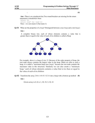 AC05 Programming  Problem Solving Through ‘C’ 
AC06 Data Structures 
} (4) 
Ans : There is no misplaced else.Two round brackets are missing for the return 
statements.it should have been 
return (1) 
return (num* fac (num-1)) 
Note :- it is not (num+1) but (num-1) 
Q.151 What are the properties of a heap? Distinguish between a max heap and a min heap.) 
Ans : 
A complete binary tree, each of whose elements contains a value that is 
greater than or equal to the value of each of its children is called a Heap 
For example, above is a heap of size 12. Because of the order property of heap, the 
root node always contains the largest value in the heap. When we refer to such a 
heap, it is called a maximum heap (max heap), because the root node contains the 
maximum value in the structure. Similarly we can also create a minimum 
heap, each of whose elements contains a value that is less than or equal to 
the value of each of its children 
Q.152 Transform the array 2 8 6 1 10 15 3 12 11 into a heap with a bottom up method (8) 
123 
Ans : 
Given array is 2, 8, 6, 1, 10, 15, 3, 12, 11 
 