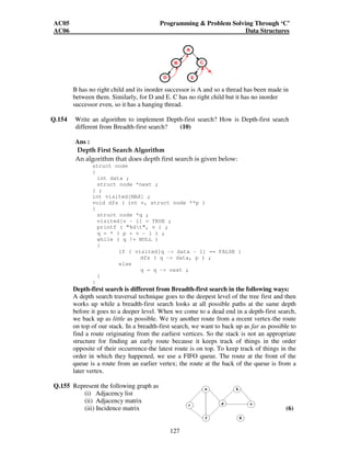 AC05 Programming  Problem Solving Through ‘C’ 
AC06 Data Structures 
B has no right child and its inorder successor is A and so a thread has been made in 
between them. Similarly, for D and E. C has no right child but it has no inorder 
successor even, so it has a hanging thread. 
Q.154 Write an algorithm to implement Depth-first search? How is Depth-first search 
different from Breadth-first search? (10) 
Ans : 
Depth First Search Algorithm 
An algorithm that does depth first search is given below: 
127 
struct node 
{ 
int data ; 
struct node *next ; 
} ; 
int visited[MAX] ; 
void dfs ( int v, struct node **p ) 
{ 
struct node *q ; 
visited[v - 1] = TRUE ; 
printf ( %dt, v ) ; 
q = * ( p + v - 1 ) ; 
while ( q != NULL ) 
{ 
if ( visited[q - data - 1] == FALSE ) 
dfs ( q - data, p ) ; 
else 
q = q - next ; 
} 
} 
Depth-first search is different from Breadth-first search in the following ways: 
A depth search traversal technique goes to the deepest level of the tree first and then 
works up while a breadth-first search looks at all possible paths at the same depth 
before it goes to a deeper level. When we come to a dead end in a depth-first search, 
we back up as little as possible. We try another route from a recent vertex-the route 
on top of our stack. In a breadth-first search, we want to back up as far as possible to 
find a route originating from the earliest vertices. So the stack is not an appropriate 
structure for finding an early route because it keeps track of things in the order 
opposite of their occurrence-the latest route is on top. To keep track of things in the 
order in which they happened, we use a FIFO queue. The route at the front of the 
queue is a route from an earlier vertex; the route at the back of the queue is from a 
later vertex. 
Q.155 Represent the following graph as 
(i) Adjacency list 
(ii) Adjacency matrix 
(iii) Incidence matrix (6) 
 
