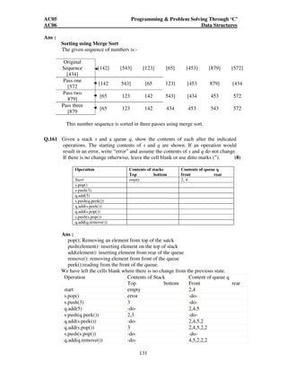 AC05 Programming  Problem Solving Through ‘C’ 
AC06 Data Structures 
131 
Ans : 
Sorting using Merge Sort 
The given sequence of numbers is:- 
Original 
Sequence 
[434] 
[142] [543] [123] [65] [453] [879] [572] 
Pass one 
[572 
[142 543] [65 123] [453 879] [434 
Pass two 
879] 
[65 123 142 543] [434 453 572 
Pass three 
[879 
[65 123 142 434 453 543 572 
This number sequence is sorted in three passes using merge sort. 
Q.161 Given a stack s and a queue q, show the contents of each after the indicated 
operations. The starting contents of s and q are shown. If an operation would 
result in an error, write “error” and assume the contents of s and q do not change. 
If there is no change otherwise, leave the cell blank or use ditto marks (”). (8) 
Operation 
Contents of stacks 
Top bottom 
Contents of queue q 
front rear 
Start empty 2, 4 
s.pop() 
s.push(3) 
q.add(5) 
s.push(q.peek()) 
q.add(s.peek()) 
q.add(s.pop()) 
s.push(s.pop()) 
q.add(q.remove()) 
Ans : 
pop(): Removing an element from top of the satck 
push(element): inserting element on the top of stack 
add(element): inserting element from rear of the queue 
remove(): removing element from front of the queue 
peek():reading from the front of the queue. 
We have left the cells blank where there is no change from the previous state. 
Operation Contents of Stack 
Top bottom 
Content of queue q 
Front rear 
start empty 2,4 
s.pop() error -do-s. 
push(3) 3 -do-q. 
add(5) -do- 2,4,5 
s.push(q.peek()) 2,3 -do-q. 
add(s.peek()) -do- 2,4,5,2 
q.add(s.pop()) 3 2,4,5,2,2 
s.push(s.pop()) -do- -do-q. 
add(q.remove()) -do- 4,5,2,2,2 
 
