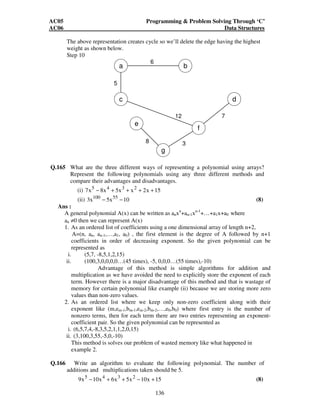 AC05 Programming  Problem Solving Through ‘C’ 
AC06 Data Structures 
The above representation creates cycle so we’ll delete the edge having the highest 
weight as shown below. 
Step 10 
a b 
8 3 
136 
6 
c 
5 
e 
d 
12 7 
f 
g 
Q.165 What are the three different ways of representing a polynomial using arrays? 
Represent the following polynomials using any three different methods and 
compare their advantages and disadvantages. 
(i) 7x 8x 5x x 2x 15 5 − 4 + 3 + 2 + + 
(ii) 3x 5x 10 100 − 55 − (8) 
Ans : 
A general polynomial A(x) can be written as anxn+an-1xn-1+…+a1x+a0 where 
an ≠0 then we can represent A(x) 
1. As an ordered list of coefficients using a one dimensional array of length n+2, 
A=(n, an, an-1,…,a1, a0) , the first element is the degree of A followed by n+1 
coefficients in order of decreasing exponent. So the given polynomial can be 
represented as 
i. (5,7, -8,5,1,2,15) 
ii. (100,3,0,0,0,0…(45 times), -5, 0,0,0…(55 times),-10) 
Advantage of this method is simple algorithms for addition and 
multiplication as we have avoided the need to explicitly store the exponent of each 
term. However there is a major disadvantage of this method and that is wastage of 
memory for certain polynomial like example (ii) because we are storing more zero 
values than non-zero values. 
2. As an ordered list where we keep only non-zero coefficient along with their 
exponent like (m,em-1,bm-1,em-2,bm-2,…,e0,b0) where first entry is the number of 
nonzero terms, then for each term there are two entries representing an exponent-coefficient 
pair. So the given polynomial can be represented as 
i. (6,5,7,4,-8,3,5,2,1,1,2,0,15) 
ii. (3,100,3,55,-5,0,-10) 
This method is solves our problem of wasted memory like what happened in 
example 2. 
Q.166 Write an algorithm to evaluate the following polynomial. The number of 
additions and multiplications taken should be 5. 
9x 10x 6x 5x 10x 15 5 − 4 + 3 + 2 − + (8) 
 
