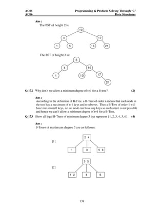 AC05 Programming  Problem Solving Through ‘C’ 
AC06 Data Structures 
4 17 
5 21 
139 
Ans : 
The BST of height 2 is: 
1 
10 
16 
The BST of height 3 is: 
1 10 
16 
17 
4 
5 
21 
Q.172 Why don’t we allow a minimum degree of t=1 for a B-tree? (2) 
Ans : 
According to the definition of B-Tree, a B-Tree of order n means that each node in 
the tree has a maximum of n-1 keys and n subtrees. Thus a B-Tree of order 1 will 
have maximum 0 keys, i.e. no node can have any keys so such a tree is not possible 
and hence we can’t allow a minimum degree of t=1 for a B-Tree. 
Q.173 Show all legal B-Trees of minimum degree 3 that represent {1, 2, 3, 4, 5, 6}. (4) 
Ans : 
B-Trees of minimum degree 3 are as follows: 
2 4 
1 3 
5 6 
3 5 
1 2 4 6 
[1] 
[2] 
 
