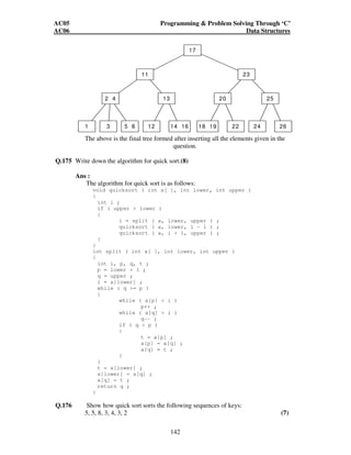 AC05 Programming  Problem Solving Through ‘C’ 
AC06 Data Structures 
11 23 
142 
2 4 
13 
17 
20 25 
1 5 8 18 19 22 
3 12 14 16 24 
26 
The above is the final tree formed after inserting all the elements given in the 
question. 
Q.175 Write down the algorithm for quick sort.(8) 
Ans : 
The algorithm for quick sort is as follows: 
void quicksort ( int a[ ], int lower, int upper ) 
{ 
int i ; 
if ( upper  lower ) 
{ 
i = split ( a, lower, upper ) ; 
quicksort ( a, lower, i - 1 ) ; 
quicksort ( a, i + 1, upper ) ; 
} 
} 
int split ( int a[ ], int lower, int upper ) 
{ 
int i, p, q, t ; 
p = lower + 1 ; 
q = upper ; 
i = a[lower] ; 
while ( q = p ) 
{ 
while ( a[p]  i ) 
p++ ; 
while ( a[q]  i ) 
q-- ; 
if ( q  p ) 
{ 
t = a[p] ; 
a[p] = a[q] ; 
a[q] = t ; 
} 
} 
t = a[lower] ; 
a[lower] = a[q] ; 
a[q] = t ; 
return q ; 
} 
Q.176 Show how quick sort sorts the following sequences of keys: 
5, 5, 8, 3, 4, 3, 2 (7) 
 