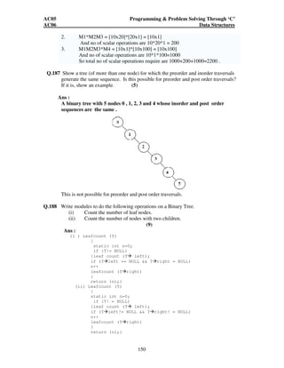 AC05 Programming  Problem Solving Through ‘C’ 
AC06 Data Structures 
2. M1*M2M3 = [10x20]*[20x1] = [10x1] 
And no of scalar operations are 10*20*1 = 200 
3. M1M2M3*M4 = [10x1]*[10x100] = [10x100] 
And no of scalar operations are 10*1*100=1000 
So total no of scalar operations require are 1000+200+1000=2200 . 
Q.187 Show a tree (of more than one node) for which the preorder and inorder traversals 
generate the same sequence. Is this possible for preorder and post order traversals? 
If it is, show an example. (5) 
Ans : 
A binary tree with 5 nodes 0 , 1, 2, 3 and 4 whose inorder and post order 
sequences are the same . 
This is not possible for preorder and post order traversals. 
Q.188 Write modules to do the following operations on a Binary Tree. 
(i) Count the number of leaf nodes. 
(ii) Count the number of nodes with two children. 
150 
(9) 
Ans : 
(i ) Leafcount (T) 
{ 
static int n=0; 
if (T!= NULL) 
{leaf count (T left); 
if (Tleft == NULL  Tright = NULL) 
n++ 
leafcount (Tright) 
} 
return (n);} 
(ii) Leafcount (T) 
{ 
static int n=0; 
if (T! = NULL) 
{leaf count (T left); 
if (Tleft!= NULL  Tright! = NULL) 
n++ 
leafcount (Tright) 
} 
return (n);} 
 