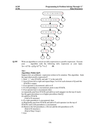 AC05 Programming  Problem Solving Through ‘C’ 
AC06 Data Structures 
Q.195 Write an algorithm to convert an infix expression to a postfix expression. Execute 
your algorithm with the following infix expression as your input. 
(m + n)* (k + p) (g h)↑ (a ↑ b c) (8) 
Ans : 
Algorithm: Polish (Q,P) 
Suppose Q is an arithmatic expression written in fix notation. This algorithm finds 
the equivalent postfix expression P. 
1. Push “ ( ” onto STACK, and add “)” to the end of Q 
2. Scan Q from left to right and repeat Steps 3 to 6 for each element of Q until the 
156 
STACK is empty: 
3. If an operand is encountered, add it to P 
4. If a left parenthesis is encountered, push it onto STACK. 
5. If an operator is encountered, then: 
(a) repeatedly pop from STACK and add to p each operator (on the top of stack) 
has the same precedence as or higher precedence than 
(b) add to STACK. 
[ End of If structure] 
6. If a right parenthesis is encountered, then: 
(a) Repeatedly pop from STACK and add to P each operator (on the top of 
STACK) until a left parenthesis is encountered. 
(b) Remove the left parenthesis. [ Do not add the left parenthesis to P] 
[End of If structure.] 
[End of Step 2 loop.] 
7. Exit 
X 
X 
X 
 