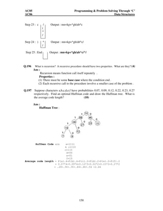 AC05 Programming  Problem Solving Through ‘C’ 
AC06 Data Structures 
Step 23 : c / Output : mn+kp+*gh/ab^c 
158 
( 
^ 
/ 
Step 24 : ) ^ Output : mn+kp+*gh/ab^c/ 
/ 
Step 25 : End Output : mn+kp+*gh/ab^c/^/ 
Q.196 What is recursion? A recursive procedure should have two properties. What are they? (4) 
Ans : 
Recursion means function call itself repeately . 
Properties : 
(1) There must be some base case where the condition end . 
(2) Each recursive call to the procedure involve a smaller case of the problem . 
Q.197 Suppose characters a,b,c,d,e,f have probabilities 0.07, 0.09, 0.12, 0.22, 0.23, 0.27 
respectively. Find an optimal Huffman code and draw the Huffman tree. What is 
the average code length? (10) 
Ans : 
Huffman Tree : 
Huffman Code are a=1111 
b =1110 
c=110 
d=00 
e=01 
f=10 
Average code length = P(a).4+P(b).4+P(c).3+P(d).2+P(e).2+P(f).2 
= 0.07*4+0.09*4+0.12*3+0.22*2+0.23*2+0.27*2 
= .28+.36+.36+.44+.46+.54 =2.44 
 
