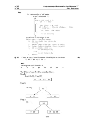 AC05 Programming  Problem Solving Through ‘C’ 
AC06 Data Structures 
164 
Ans: 
(i) count number of leaf nodes 
int leaf count (node *t) 
{ 
static int count = 0; 
if (t! = NULL) 
{ 
leaf count (t left) 
if (tleft == NULL  tright == NULL) 
count ++; 
leaf count (tright); 
} 
return (count); 
} 
(ii) Module to find height of tree 
height(Left,Right,Root,height) 
1. If Root=Null then height=0; 
return; 
2. height(Left,Right,Left(Root),heightL) 
3. height(Left,Right,Right(Root),heightR) 
4. If heightL≥heightR then 
height=heightL+1; 
Else 
height=heightR+1; 
5. Return; 
Q.207 Create B-Tree of order 5 from the following list of data items: (8) 
20, 30, 35, 85, 10, 55, 60, 25 
Ans: 
For the given list of elements as 
20 30 35 85 10 55 60 25 
The B-Tree of order 5 will be created as follows 
Step 1: 
Insert 20, 30, 35 and 85 
Step 2: 
10 20 
30 
35 85 
10 
Step 3: 
10 20 
30 
35 55 85 
55 
2 0 3 0 3 5 8 5 
 