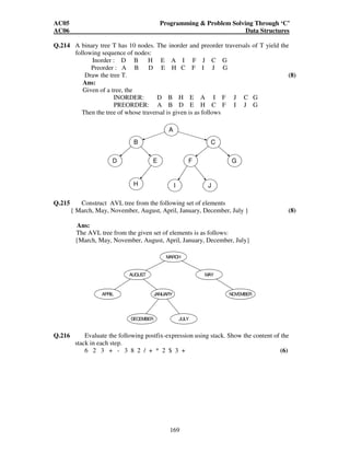 AC05 Programming  Problem Solving Through ‘C’ 
AC06 Data Structures 
Q.214 A binary tree T has 10 nodes. The inorder and preorder traversals of T yield the 
C 
D E F G 
169 
following sequence of nodes: 
Inorder : D B H E A I F J C G 
Preorder : A B D E H C F I J G 
Draw the tree T. (8) 
Ans: 
Given of a tree, the 
INORDER: D B H E A I F J C G 
PREORDER: A B D E H C F I J G 
Then the tree of whose traversal is given is as follows 
A 
B 
H I J 
Q.215 Construct AVL tree from the following set of elements 
{ March, May, November, August, April, January, December, July } (8) 
Ans: 
The AVL tree from the given set of elements is as follows: 
{March, May, November, August, April, January, December, July} 
MARCH 
MAY 
NOVEMBER 
AUGUST 
APRIL JANUARY 
DECEMBER JULY 
Q.216 Evaluate the following postfix-expression using stack. Show the content of the 
stack in each step. 
6 2 3 + - 3 8 2 / + * 2 $ 3 + (6) 
 