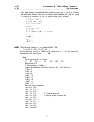 AC05 Programming  Problem Solving Through ‘C’ 
AC06 Data Structures 
Each node from the unsorted linked list is to be detached one by one from the front 
and attached to the new list pointed by s head. While attaching, the value got stored 
in each node is considered so that it is inserted at the proper position. 
S head = head 
head=head next 
S head next = NULL 
While (head!=NULL) 
{ 
P=head 
head= head next 
q=S head 
while (qinfoPinfo  q!NULL) 
{ 
r=q 
q=qnext 
} 
Pnext=q 
rnext=P 
} 
Q.221 The following values are to be stored in a Hash-Table: 
25, 42, 96, 101, 102, 162, 197, 201 
Use the Division method of Hashing with a table size of 11. Use the sequential 
method for resolving collision. (6) 
172 
Ans: 
The given values are as follows: - 
25 42 96 101 102 162 197 201 
Table size is = 11 
Division method of Hashing: - 
H (k) = {Hash address range from 0 to m-1. Key (mod) table-size.} 
H (25)= 3 
H (42) = 9 
H (96) = 8 
H (101) = 2 
H (102) = 3 
H (162) = 8 
H (197) =10 
H (201) = 3 
The Hash table is as follows 
Hash [0] = [197] 
Hash [1] = [NULL] 
Hash [2] = [101] 
Hash [3] = [25]  Collision Occurred 
Hash [4] = [102]  Inserted in next available slot 
Hash [5] = [201] 
Hash [6] = [NULL] 
Hash [7] = [NULL] 
Hash [8] = [96] 
Hash [9] = [42] 
Hash [10] = [162] 
 