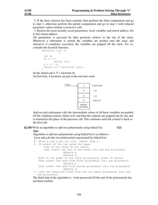 AC05 Programming  Problem Solving Through ‘C’ 
AC06 Data Structures 
Step 7: Edge (f, d) cost=7 add to T 
187 
a b 
c d 
e 
f 
g 
6 
5 
13 
8 3 
7 
This is the minimum spanning tree of the given graph. 
Q.242 Differentiate between 
(i) Top-down and Bottom-up programming? 
(ii) Structured and Modular programming. (6) 
Ans: 
(i) Top-down and Bottom up programming. 
Top down method is also known as step-wise refinement. Here the problem is 
first divided into main tasks. Each of these is divided into subtasks and so on. 
These subtasks should more precisely describe how the final goal is to be 
reached. Whereas the Bottom-up programming is just the opposite of the top-down 
approach. In this technique, all small related tasks are grouped into a 
major task and the main task becomes the main program. 
(ii) Structured and Modular programming. 
Structured programming means the collection of principles and practices that 
are directed toward developing correct programs which are easy to maintain and 
easy to understand. It should read like a sequence from beginning to end instead 
of branching from later statements to earlier ones and back again. Whereas in 
modular programming the modularity of a system can be represented by a 
hierarchical structure which has a single main module at level 1 and gives a 
brief description of the system. At level 2 the main module refers to a number 
of sub program modules the give a more detailed description of the system and 
so on. An important aspect in this hierarchical structuring process is the desire 
to understand a module at a certain level independently of all other modules at 
the same level. 
Q.243 How is recursion handled internally. Explain with the help of a suitable example. (4) 
Ans: 
Internally, each recursive call to a function needs to store the intermediate values of 
the parameters and local variables in a run time stack. The general algorithm for any 
recursive procedure contains the following steps: 
1. Save the parameters, local variables and return address. 
 