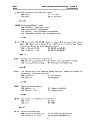 AC05 Programming  Problem Solving Through ‘C’ 
AC06 Data Structures 
Q.108 The balance factor for an AVL tree is either 
(A) 0,1 or –1 (B) –2,–1 or 0 
(C) 0,1 or 2 (D) All the above 
19 
Ans: (A) 
Q.109 Applications of Linked List are 
(A) Simulation , event driven systems 
(B) Postfix and prefix manipulations 
(C) Dictionary systems, polynomial manipulations 
(D) Fixed block storage allocation, garbage collection 
Ans: (D) 
Q.110 AVL trees have LL, LR, RR, RL rotations to balance the tree to maintain the balance 
factor (LR : Insert node in Right sub tree of Left sub tree of node A, etc). Among 
rotations the following are single and double rotations 
(A) LL, RL and LR, RR (B) LL, RR and LR, RL 
(C) LR, RR and LL, RL (D) LR, RL and LR, RL 
Ans: (B) 
Q.111 Hashing collision resolution techniques are 
(A) Huffman coding, linear hashing (B) Bucket addressing, Huffman coding 
(C) Chaining, Huffman coding (D) Chaining, Bucket addressing 
Ans: (D) 
Q.112 The running time of the following sorting algorithm depends on whether the 
partitioning is balanced or unbalanced 
(A) Insertion sort (B) Selection sort 
(C) Quick sort (D) Merge sort 
Ans: (C) 
Q.113 Graphs are represented using 
(A) Adjacency tree (B) Adjacency linked list 
(C) Adjacency graph (D) Adjacency queue 
Ans: (B) 
Q.114 The average case complexity of Insertion Sort is 
(A) O(2n) (B) O(n3) 
(C) O(n2) (D) O(2n) 
Ans: (C) 
Q.115 Infinite recursion leads to 
(A) Overflow of run-time stack (B) Underflow of registers usage 
(C) Overflow of I/O cycles (D) Underflow of run-time stack 
 