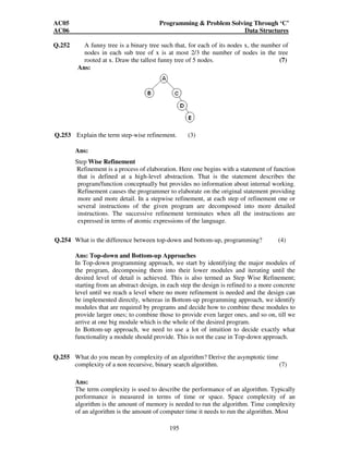 AC05 Programming  Problem Solving Through ‘C’ 
AC06 Data Structures 
Suppose K is the node after which the list is to be split. Then 
head2 = k front 
kfront = head 
head  back = k 
P = head2 
while (Pfront:=head) 
P=P front 
Pfront=head2 
head2back=P 
Q.251 Give an AVL tree for which the deletion of a node requires two double rotations. 
Draw the tree and explain why two rotations are needed? 
194 
(10) 
Ans: 
K 
Head 
 