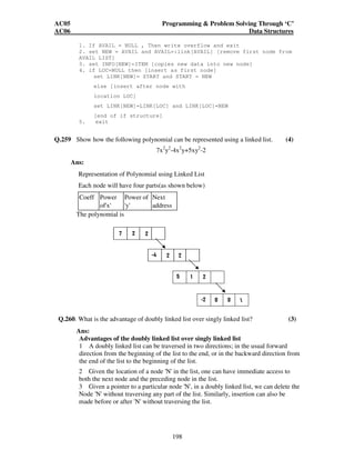 AC05 Programming  Problem Solving Through ‘C’ 
AC06 Data Structures 
(ii) B[3,3,3], Base(B)=400, W=4 
El= 3-1=2 
E2=3-(-5)=8 
E3=3-(-10)=13 
Address of B[3,3,3]=400+4(493) 
=2372 
E1L2=2*11=22 
E1L2+E2=22+8=30 (E1L2+E2)L3=30*16=480 
(E1L2+E2)L3+E3=480+13= 493 
Q.257. (i) what is meant by the terms 'row-major order' and 'column-major order'? (2) 
(ii) Can the size of an array be declared at runtime? (2) 
(iii) The array DATA [10, 15] is stored in memory in 'row - major order'. 
If base address is 200 and element size is 1. Calculate the address of element 
DATA [7, 12]. (3) 
Ans: (i) Storing the array column by column is known as column-major order and 
storing the array row by row is known as row-major-order. The particular order used 
depends upon the programming language, not the user. For example consider array 
A (3,4) and how this array will be stored in memory in both the cases is shown 
below 
(1,1) (1,1) 
(2,1) Column1 (1,2) Row1 
(3,1) (1,3) 
(1,2) (1,4) 
(2,2) Column2 (2,1) Row2 
(3,2) (2,2) 
(1,3) (2,3) 
(2,3) Column3 (2,4) 
(3,3) (3,1) Row3 
(1,4) (3,2) 
(2,4) Column4 (3,3) 
(3,4) (3,4) 
(ii) No, the size of an array can't be declared at run time, we always need to 
mention the dimensions of an array at the time of writing program i.e before run time 
(iii) Base address=200 
Element Size=l 
Address of element DATA [7,12] 
= 200+[(7-l)*15+(12-l)]*l 
= 200+[6*15+11] 
197 
= 200+[90+11]=301 
Address of DATA [7,12]=301 
Q.258 Write an algorithm to insert a node after a given node in a linear linked list. (7) 
Ans: 
Suppose we are given a value of LOC where LOC is the location of the node 
'A' in the linked list. 
The following algorithm inserts an 'ITEM' into LIST (given Linked list) so that 
‘TTEM' follows node 'A'. 
 