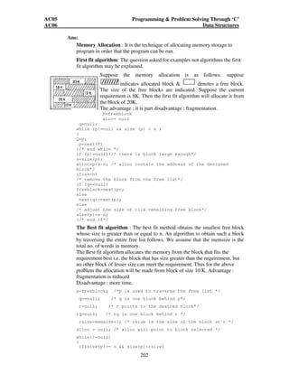 AC05 Programming  Problem Solving Through ‘C’ 
AC06 Data Structures 
(iii) B-tree : A B-tree is a balanced m-way tree. A node of the tree may contain 
many records or key and pointers to children. It is also known as the balanced 
sort tree. It finds its use in external sorting. It is not a binary tree. 
B-tree of order m has following properties: 
(1) each node has a maximum of m children and minimum of m/2 children or 
any number from 2 to maximum. 
(2) The no. of keys in a node is one less than its no of children. The 
arrangement 
PO KI PI .... Kn Pn 
   
To TI Tn each Tl is a m-way tree 
(3) The keys 'in a node Ki — Kn are arranged in sorted order K1  K2 — Kn. 
All the keys present in the subtree pointed to by a pointer Pi Ki.Pi.Ki+1 are 
greater than 
(4) When a new key is to be inserted into a full node, the key is split into two 
nodes and the key with the median value is inserted in the parent node. In case 
the parent node is a root, a new root is created. 
(5) All the leaves are on the same level i.e. there is no empty subtree above the level 
of the leaves. All the normal nodes of B-tree (Except 'root' and terminal nodes) have 
between m/2 and m children. 
(iv) Minimum Spanning Tree : Given a weighted graph G, it is often desired to 
create a spanning tree T for G, such that the sum of weights of the edges in T is the 
least. Such a tree is called a minimum spanning tree and represents the cheapest way 
of connecting all the nodes in G . There are no. of techniques to create a minimum 
spanning tree for a weighted graph. For ex. Kruskal's algo. Prim's algorithm. 
Example :-The given connected weighted graph G is 
One of the minimum spanning trees of the graph G is:- 
Minimum cost of the spanning tree = 14 
Q.264. What is memory allocation? Explain the first fit and best fit algorithms for storage 
allocation with suitable examples. (7) 
201 
 