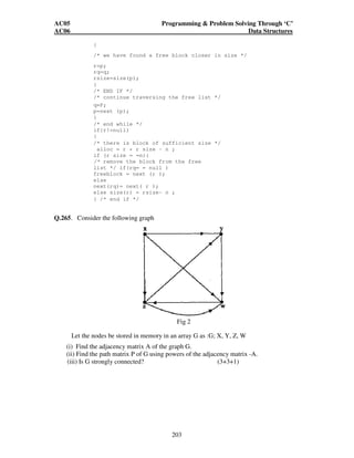 AC05 Programming  Problem Solving Through ‘C’ 
AC06 Data Structures 
202 
Ans: 
Memory Allocation : It is the technique of allocating memory storage to 
program in order that the program can be run. 
First fit algorithm: The question asked for examples not algorithms the first 
fit algorithm may be explained. 
Suppose the memory allocation is as follows: suppose 
indicates allocated block  denotes a free block. 
The size of the free blocks are indicated. Suppose the current 
requirement is 8K. Then the first fit algorithm will allocate it from 
the block of 20K. 
The advantage ; it is part disadvantage : fragmentation. 
P=freeblock 
aloc= null 
q=null; 
while (p!=null  size (p)  n ) 
{ 
Q=p; 
p=next(P) 
}/* end while */ 
if (p!=null){/* there is block large enough*/ 
s=size(p); 
alloc=p+s-n; /* alloc contain the address of the designed 
block*/ 
if(s==n) 
/* remove the block from the free list*/ 
if (q==null) 
freeblock=next(p); 
else 
next(q)=next(p); 
else 
/* adjust the size of tile remaining free block*/ 
size(p)=s-n; 
}/* end if*/ 
The Best fit algorithm : The best fit method obtains the smallest free block 
whose size is greater than or equal to n. An algorithm to obtain such a block 
by traversing the entire free list follows. We assume that the memsize is the 
total no. of words in memory. 
The Best fit algorithm allocates the memory from the block that fits the 
requirement best i.e. the block that has size greater than the requirement, but 
no other block of lesser size can meet the requirement. Thus for the above 
problem the allocation will be made from block of size 10 K. Advantage : 
fragmentation is reduced 
Disadvantage : more time. 
p=freeblock; /*p is used to traverse the free list */ 
q==null; /* q is one block behind p*/ 
r=null; /* r points to the desired block*/ 
rq=null; /* rq is one block behind r */ 
rsize=memsize+l; /* rsize is the size of the block at r */ 
alloc = null; /* alloc will point to block selected */ 
while(!=null) 
{ 
if(size(p)= n  size(p)rsize) 
 