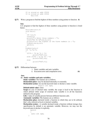AC05 Programming  Problem Solving Through ‘C’ 
AC06 Data Structures 
10 is stored at addr 65524 
10 is stored at addr 65524 
70 
Now k=25 
Q.71 Write a program to find the highest of three numbers using pointer to function. 6) 
Ans: 
A C program to find the highest of three numbers using pointer to function is listed 
below: 
#includeconio.h 
void main() 
{ 
int x,y,z; 
clrscr(); 
printf(n Enter three numbers : ); 
scanf(%d %d %d,x,y,z); 
printf(nn The highest of the three numbers is : ); 
highest(x,y,z); 
getch(); 
} 
highest(a,b,c) 
int *a,*b,*c; 
{ 
if(*a  *b  *a  *c) 
printf(%d,*a); 
else if(*b  *a  *b  *c) 
printf(%d,*b); 
else 
printf(%d,*c); 
} 
Q.72 Differentiate between 
i. Static variables and auto variables. 
ii. Execution error and compilation error. (6) 
Ans: 
(i) Static variables and auto variables: 
Static variables: The features are as follows 
Declaration place:-may be declared internally or externally. 
Declaration syntax:-we use the keyword static to declare a static variable. 
Static int age; 
Default initial value:- Zero 
Scope:-in case of internal static variable, the scope is local to the function in 
which defined while scope of external static variable is to all the functions 
defined in the program. 
Life:- value of variable persists between different function calls. 
Automatic variables: The features are as follows 
Declaration place:-declared inside a function in which they are to be utilized, 
that’s why referred as local or internal variables. 
Declaration syntax:- A variable declared inside a function without storage class 
specification by default is an automatic variable. However, we may use the 
keyword auto to declare it explicitly. 
main() 
{ 
auto int age; 
} 
 