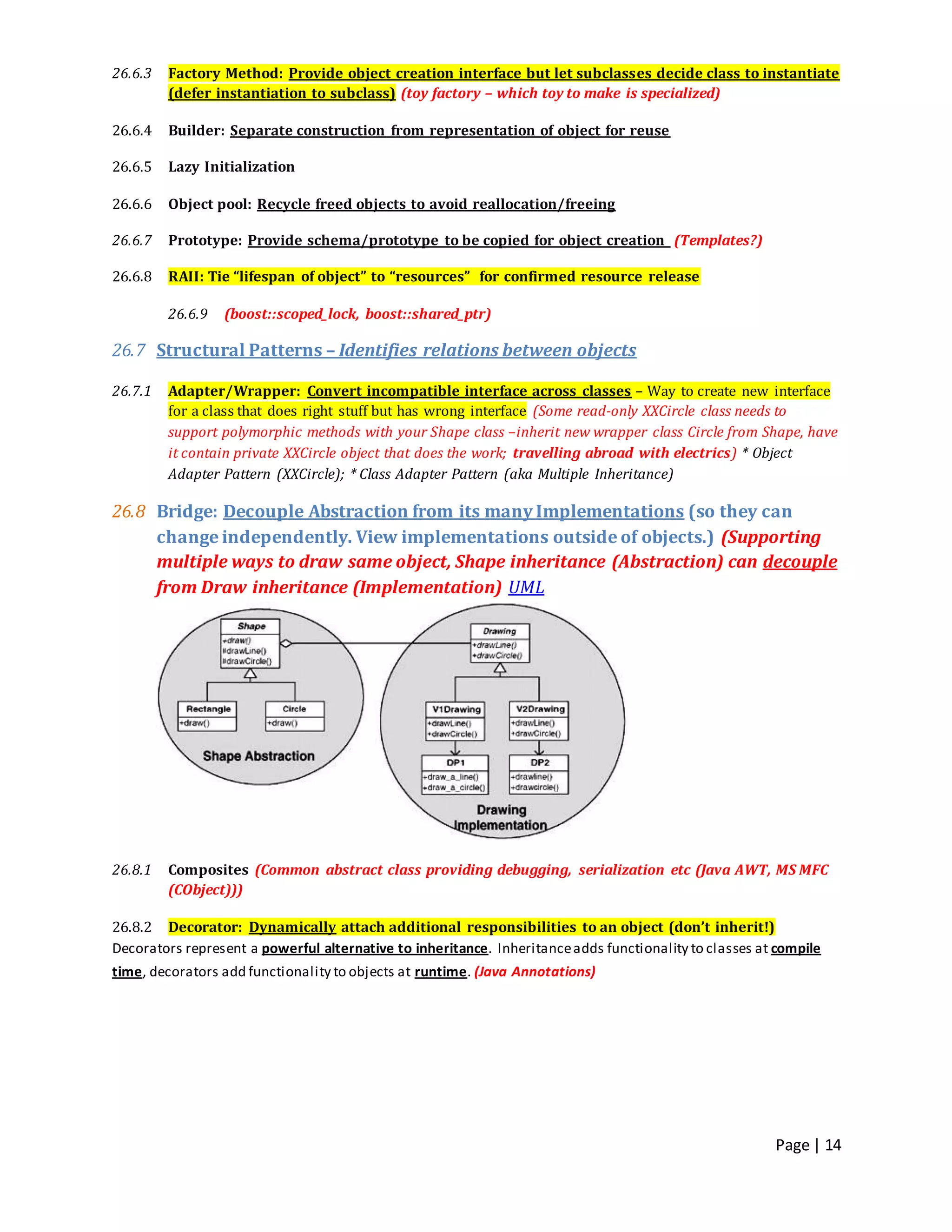Page | 14
26.6.3 Factory Method: Provide object creation interface but let subclasses decide class to instantiate
(defer instantiation to subclass) (toy factory – which toy to make is specialized)
26.6.4 Builder: Separate construction from representation of object for reuse
26.6.5 Lazy Initialization
26.6.6 Object pool: Recycle freed objects to avoid reallocation/freeing
26.6.7 Prototype: Provide schema/prototype to be copied for object creation (Templates?)
26.6.8 RAII: Tie “lifespan of object” to “resources” for confirmed resource release
26.6.9 (boost::scoped_lock, boost::shared_ptr)
26.7 Structural Patterns – Identifies relations between objects
26.7.1 Adapter/Wrapper: Convert incompatible interface across classes – Way to create new interface
for a class that does right stuff but has wrong interface (Some read-only XXCircle class needs to
support polymorphic methods with your Shape class –inherit new wrapper class Circle from Shape, have
it contain private XXCircle object that does the work; travelling abroad with electrics) * Object
Adapter Pattern (XXCircle); * Class Adapter Pattern (aka Multiple Inheritance)
26.8 Bridge: Decouple Abstraction from its many Implementations (so they can
change independently. View implementations outside of objects.) (Supporting
multiple ways to draw same object, Shape inheritance (Abstraction) can decouple
from Draw inheritance (Implementation) UML
26.8.1 Composites (Common abstract class providing debugging, serialization etc (Java AWT, MS MFC
(CObject)))
26.8.2 Decorator: Dynamically attach additional responsibilities to an object (don’t inherit!)
Decorators represent a powerful alternative to inheritance. Inheritanceadds functionality to classes at compile
time, decorators add functionality to objects at runtime. (Java Annotations)
 