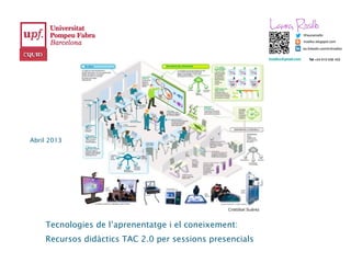 Abril 2013




                                                Cristóbal Suárez



    Tecnologies de l’aprenentatge i el coneixement:
    Recursos didàctics TAC 2.0 per sessions presencials
 