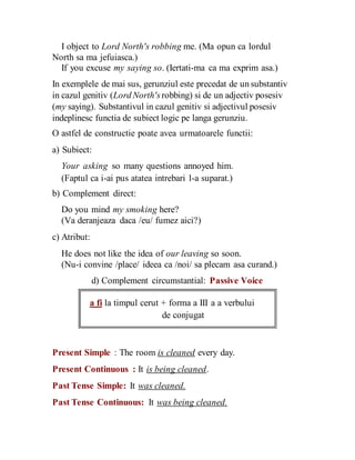 I object to Lord North's robbing me. (Ma opun ca lordul
North sa ma jefuiasca.)
If you excuse my saying so. (Iertati-ma ca ma exprim asa.)
In exemplele de mai sus, gerunziul este precedat de un substantiv
in cazul genitiv (Lord North'srobbing) si de un adjectiv posesiv
(my saying). Substantivul in cazul genitiv si adjectivul posesiv
indeplinesc functia de subiect logic pe langa gerunziu.
O astfel de constructie poate avea urmatoarele functii:
a) Subiect:
Your asking so many questions annoyed him.
(Faptul ca i-ai pus atatea intrebari l-a suparat.)
b) Complement direct:
Do you mind my smoking here?
(Va deranjeaza daca /eu/ fumez aici?)
c) Atribut:
He does not like the idea of our leaving so soon.
(Nu-i convine /place/ ideea ca /noi/ sa plecam asa curand.)
d) Complement circumstantial: Passive Voice
a fi la timpul cerut + forma a III a a verbului
de conjugat
Present Simple : The room is cleaned every day.
Present Continuous : It is being cleaned.
Past Tense Simple: It was cleaned.
Past Tense Continuous: It was being cleaned.
 