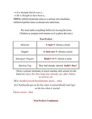  It is thought that he was a...
 He is thought to have been a...
NOTA: infinitivul prezent arata ca o actiune este simultana;
infinitivul perfect arata ca atiunea este anterioara.
We must settle everything before his leaving the town.
(Trebuie sa aranjam totul inainte ca el sa plece din oras.)
Past Perfect
Afirmativ S+had+V (forma a treia)
Negativ S+had+not+V (forma a treia)
Interogativ-Negativ Hadn’t+S+V (forma a treia)
Question-Tag They had already entered, hadn’t they?
1)Este o actiune terminata in trecut inaintea altei actiuni tot din
trecut cu: since, for, how long, just, already, yet, after, before,
as soon as, etc.
2)Cu: hardly/scarcely/barely(numai doar),…when
Ex:I had hardly got on the bus when it started.Hardly had I got
on the bus when it started.
Cu:no sooner…then
Past Perfect Continuous
 