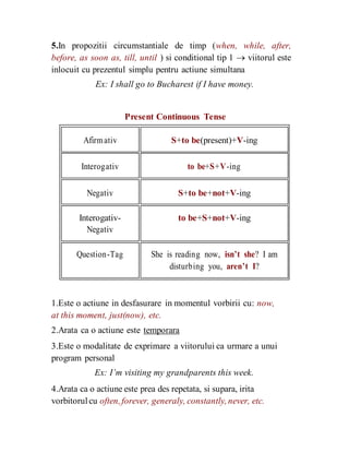 5.In propozitii circumstantiale de timp (when, while, after,
before, as soon as, till, until ) si conditional tip 1  viitorul este
inlocuit cu prezentul simplu pentru actiune simultana
Ex: I shall go to Bucharest if I have money.
Present Continuous Tense
Afirmativ S+to be(present)+V-ing
Interogativ to be+S+V-ing
Negativ S+to be+not+V-ing
Interogativ- to be+S+not+V-ing
Negativ
Question-Tag She is reading now, isn’t she? I am
disturbing you, aren’t I?
1.Este o actiune in desfasurare in momentul vorbirii cu: now,
at this moment, just(now), etc.
2.Arata ca o actiune este temporara
3.Este o modalitate de exprimare a viitorului ca urmare a unui
program personal
Ex: I’m visiting my grandparents this week.
4.Arata ca o actiune este prea des repetata, si supara, irita
vorbitorulcu often,forever, generaly, constantly,never, etc.
 