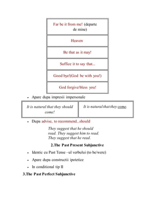 Far be it from me! (departe
de mine)
Heaven
Be that as it may!
Suffice it to say that...
Good bye!(God be with you!)
God forgive/bless you!
 Apare dupa impresii impersonale
It is natural that they should
come!
It is naturalthatthey come.
 Dupa advise, to recommend...should
They suggest that he should
read. They suggest him to read.
They suggest that he read.
2.The Past Present Subjunctive
 Identic cu Past Tense –ul verbului (to be/were)

 Apare dupa constructii ipotetice

 In conditional tip II
3.The Past Perfect Subjunctive
 