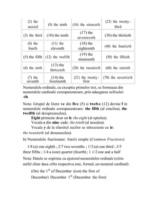 (2) the
(9) the ninth (16) the sixteenth
(23) the twenty-
second third
(3) the third (10) the tenth
(17) the
(30) the thirtieth
seventeenth
(4) the (11) the (18) the
(40) the fourtieth
fourth eleventh eighteenth
(5) the fifth (12) the twelfth
(19) the
(50) the fiftieth
nineteenth
(6) the sixth
(13) the
(20) the twentieth (60) the sixtieth
thirteenth
(7) the (14) the (21) the twenty- (70) the seventieth
seventh fourteenth first
Numeralele ordinale, cu exceptia primelor trei, se formeaza din
numeralele cardinale corespunzatoare, prin adaugarea sufixului
-th.
Nota: Grupul de litere ve din five (5) si twelve (12) devine f in
numeralele ordinale corespunzatoare: the fifth (al cincilea), the
twelfth (al doisprezecelea).
Eight primeste doar un h: the eight (al optulea).
Vocala e din nine cade: the ninth (al noualea).
Vocala y de la sfarsitul zecilor se inlocuieste cu ie:
the twentieth (al douazecelea).
b) Numeralele fractionare: fractii simple (Common Fractions)
1/8 (a) one eighth ; 2/7 two sevenths ; 1/3 (a) one third ; 3/5
three fifths ; 1/4 a (one) quarter (fourth); 1 1/2 one and a half
Nota: Datele se exprima cu ajutorulnumeralelor ordinale (citite
astfel chiar daca cifra respectiva este, formal, un numeral cardinal):
(On) the 1st
of December ((on) the first of
December) December 1st
(December the first)
 