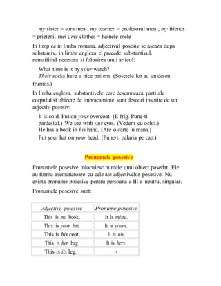 my sister = sora mea ; my teacher = profesorul meu ; my friends
= prietenii mei ; my clothes = hainele mele
In timp ce in limba romana, adjectivul posesiv se aseaza dupa
substantiv, in limba engleza el precede substantivul,
nemaifiind necesara si folosirea unui articol:
What time is it by your watch?
Their socks have a nice pattern. (Sosetele lor au un desen
frumos.)
In limba engleza, substantivele care desemneaza parti ale
corpului si obiecte de imbracaminte sunt deseori insotite de un
adjectiv posesiv:
It is cold. Put on your overcoat. (E frig. Pune-ti
pardesiul.) We see with our eyes. (Vedem cu ochii.)
He has a book in his hand. (Are o carte in mana.)
Put your hat on your head. (Pune-ti palaria pe cap.)
Pronumele posesive
Pronumele posesive inlocuiesc numele unui obiect posedat. Ele
au forma asemanatoare cu cele ale adjectivelor posesive. Nu
exista pronume posesive pentru persoana a III-a neutru, singular.
Pronumele posesive sunt:
Adjective posesive Pronume posesive
This is my book. It is mine.
This is your hat. It is yours.
This is his coat. It is his.
This is her bag. It is hers.
This is its leg. -
 