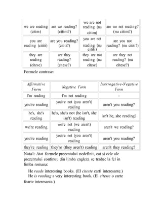 we are reading are we reading?
we are not
are we not reading?reading (nu
(citim) (citim?) citim) (nu citim?)
you are are you reading?
you are not
are you not
reading (nureading (cititi) (cititi?) reading? (nu cititi?)
cititi)
they are are they they are not are they not
reading reading? reading (nu reading? (nu
(citesc) (citesc?) citesc) citesc?)
Formele contrase:
Affirmative
Negative Form
Interrogative-Negative
Form Form
I'm reading I'm not reading -
you're reading
you're not (you aren't)
aren't you reading?
reading
he's, she's he's, she's not (he isn't, she
isn't he, she reading?
reading isn't) reading
we're reading
we're not (we aren't)
aren't we reading?
reading
you're reading
you're not (you aren't)
aren't you reading?
reading
they're reading they're (they aren't) reading aren't they reading?
Nota1: Atat formele prezentului nedefinit, cat si cele ale
prezentului continuu din limba engleza se traduc la fel in
limba romana:
He reads interesting books. (El citeste carti interesante.)
He is reading a very interesting book. (El citeste o carte
foarte interesanta.)
 