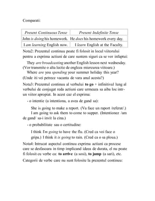 Comparati:
Present ContinuousTense Present Indefinite Tense
John is doing his homework. He does his homework every day.
I am learning English now. I learn English at the Faculty.
Nota2: Prezentul continuu poate fi folosit in locul viitorului
pentru a exprima actiuni de care suntem siguri ca se vor infaptui:
They are broadcasting another English lesson next wednesday.
(Vor transmite o alta lectie de engleza miercurea viitoare.)
Where are you spending your summer holiday this year?
(Unde iti vei petrece vacanta de vara anul acesta?)
Nota3: Prezentul continuu al verbului to go + infinitivul lung al
verbului de conjugat reda actiuni care urmeaza sa aiba loc intr-
un viitor apropiat. In acest caz el exprima:
- o intentie (a intentiona, a avea de gand sa):
She is going to make a report. (Va face un raport /referat/.)
I am going to ask them to come to supper. (Intentionez /am
de gand/ sa-i invit la cina.)
- o probabilitate sau o certitudine:
I think I'm going to have the flu. (Cred ca voi face o
gripa.) I think it is going to rain. (Cred ca o sa ploua.)
Nota4: Intrucat aspectul continuu exprima actiuni ca procese
care se desfasoara in timp implicand ideea de durata, el nu poate
fi folosit cu verbe ca: to arrive (a sosi), to jump (a sari), etc.
Categorii de verbe care nu sunt folosite la prezentul continuu:
 