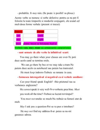- probabila: It may rain. (Se poate /e posibil/ sa ploua.)
Aceste verbe se numesc si verbe defective pentru ca nu pot fi
folosite la toate timpurile si modurile conjugarii, ele avand cel
mult doua forme verbale (prezent si trecut):
Prezent Trecut
can could
may might
must pentru trecut se foloseste had to
Verbele can, may, must au urmatoarele caracteristici:
- sunt urmate de alte verbe la infinitivul scurt:
You may go there when your classes are over-Te poti
duce acolo cand se termina orele.
We can go there by bus or we may take a tram-Ne
putem duce acolo cu autobuzul sau putem lua tramvaiul.
He must keep indoors-Trebuie sa ramana in casa.
- formeaza interogativul si negativul ca si verbele auxiliare:
Can your friend speak English? -Stie prietenul tau sa
vorbeasca englezeste?
He cannot speak it very well-N-o vorbeste prea bine. Must
you work all the time?-Trebuie sa lucrati tot timpul?
You must not smoke so much-Nu trebuie sa fumezi atat de
mult.
May I ask you a question-Pot sa va pun o intrebare?
He may not find my address-S-ar putea sa nu-mi
gaseasca adresa.
 