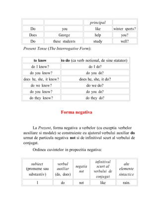 principal
Do you like winter sports?
Does George help you?
Do these students study well?
Present Tense (The Interrogative Form):
to know to do (ca verb notional, de sine statator)
do I know? do I do?
do you know? do you do?
does he, she, it know? does he, she, it do?
do we know? do we do?
do you know? do you do?
do they know? do they do?
Forma negativa
La Prezent, forma negativa a verbelor (cu exceptia verbelor
auxiliare si modale) se construieste cu ajutorul verbului auxiliar do
urmat de particula negativa not si de infinitivul scurt al verbului de
conjugat.
Ordinea cuvintelor in propozitia negativa:
subiect verbul
infinitivul
alte
negatia scurt al
(pronume sau auxiliar elemente
not verbului de
substantiv) (do, does) sintactice
conjugat
I do not like rain.
 