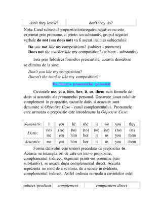don't they know? don't they do?
Nota: Cand subiectul propozitieiinterogativ-negative nu este
exprimat prin pronume, ci printr- un substantiv, grupul negatiei
verbale do not (sau does not) va fi asezat inaintea subiectului:
Do you not like my compositions? (subiect - pronume)
Does not the teacher like my composition? (subiect - substantiv)
Insa prin folosirea formelor prescurtate, aceasta deosebire
se elimina de la sine:
Don't you like my composition?
Doesn't the teacher like my composition?
Declinarea pronumelui personal
Cuvintele me, you, him, her, it, us, them sunt formele de
dativ si acuzativ ale pronumelui personal. Deoarece joaca rolul de
complement in propozitie, cazurile dativ si acuzativ sunt
denumite si Objective Case - cazul complementului. Pronumele
care urmeaza o prepozitie este intotdeauna la Objective Case:
Nominativ: I you he she it we you they
Dativ:
(to) (to) (to) (to) (to) (to) (to) (to)
me you him her it us you them
Acuzativ: me you him her it us you them
Forma dativului este uneori precedata de prepozitia to.
Aceasta se intampla ori de cate ori intr-o propozitie,
complementul indirect, exprimat printr-un pronume (sau
substantiv), se aseaza dupa complementul direct. Aceasta
reprezinta un mod de a sublinia, de a scoate in evidenta,
complementul indirect. Astfel ordinea normala a cuvintelor este:
subiect predicat complement complement direct
 