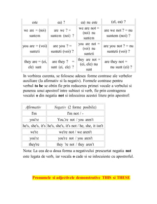 este ea) ? ea) nu este
we are = (noi) are we ? =
we are not =
(noi) nu
suntem suntem (noi) ?
suntem
you are = (voi) are you ? =
you are not =
(voi) nu
sunteti sunteti (voi) ?
sunteti
they are = (ei, are they ? =
they are not =
(ei, ele) nu
ele) sunt sunt (ei, ele) ?
sunt
(el, ea) ?
are we not ? = nu
suntem (noi) ?
are you not ? = nu
sunteti (voi) ?
are they not =
nu sunt (ei) ?
In vorbirea curenta, se folosesc adesea forme contrase ale verbelor
auxiliare (la afirmativ si la negativ). Formele contrase pentru
verbul to be se obtin fie prin reducerea primei vocale a verbului si
punerea unui apostrof intre subiect si verb, fie prin contragerea
vocalei o din negatia not si inlocuirea acestei litere prin apostrof:
Afirmativ Negativ (2 forme posibile)
I'm I'm not / -
you're You,'re not / you aren't
he's, she's, it's he's, she's, it's not / he, she, it isn't
we're we're not / we aren't
you're you're not / you aren't
they're they 're not / they aren't
Nota: La cea de-a doua forma a negativului prescurtat negatia not
este legata de verb, iar vocala o cade si se inlocuieste cu apostroful.
Pronumele si adjectivele demonstrative THIS si THESE
 