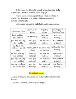 Se formeaza din Timpul trecut al verbului auxiliar to be
si participiul nedefinit al verbului de conjugat.
Timpul trecut continuu prezinta de obicei o actiune in
desfasurare, in trecut, si se traduce in limba romana cu
ajutorul imperfectului.
Conjugarea verbului to walk la Timpul trecut continuu:
Affirmative Form
Interrogative Negative
Form Form
I was walking -
was I walking?
I was not
(eu) umblam walking
you were walking were you you were not
- (tu) umblai walking? walking
he, she, it was
was he, she, it he, she it waswalking - (el, ea)
umbla walking not walking
we were walking - were we we were not
(noi) umblam walking? walking
you were walking were you you were not
- (voi) umblati walking? walking
they were walking were they they were not
- (ei, ele) umblau walking? walking
Interrogative-
Negative Form
was I not
walking?
were you not
walking?
was he, she, it not
walking?
were we not
walking?
were you not
walking?
were they not
walking?
Participiul trecut
Aceasta forma este echivalenta cu participiul trecut din limba
romana:
covered - acoperit ; looked after - ingrijit
 