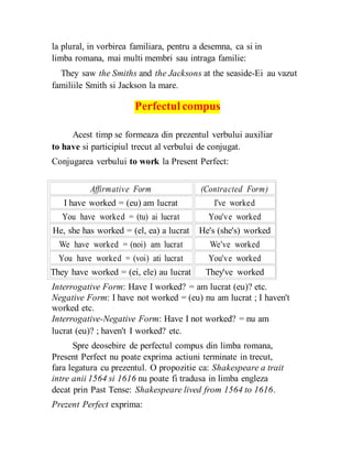 la plural, in vorbirea familiara, pentru a desemna, ca si in
limba romana, mai multi membri sau intraga familie:
They saw the Smiths and the Jacksons at the seaside-Ei au vazut
familiile Smith si Jackson la mare.
Perfectul compus
Acest timp se formeaza din prezentul verbului auxiliar
to have si participiul trecut al verbului de conjugat.
Conjugarea verbului to work la Present Perfect:
Affirmative Form (Contracted Form)
I have worked = (eu) am lucrat I've worked
You have worked = (tu) ai lucrat You've worked
He, she has worked = (el, ea) a lucrat He's (she's) worked
We have worked = (noi) am lucrat We've worked
You have worked = (voi) ati lucrat You've worked
They have worked = (ei, ele) au lucrat They've worked
Interrogative Form: Have I worked? = am lucrat (eu)? etc.
Negative Form: I have not worked = (eu) nu am lucrat ; I haven't
worked etc.
Interrogative-Negative Form: Have I not worked? = nu am
lucrat (eu)? ; haven't I worked? etc.
Spre deosebire de perfectul compus din limba romana,
Present Perfect nu poate exprima actiuni terminate in trecut,
fara legatura cu prezentul. O propozitie ca: Shakespeare a trait
intre anii 1564 si 1616 nu poate fi tradusa in limba engleza
decat prin Past Tense: Shakespeare lived from 1564 to 1616.
Prezent Perfect exprima:
 