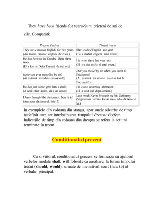 They have been friends for years-Sunt prieteni de ani de
zile. Comparati:
Prezent Perfect Timpul trecut
They have studied English for two years. She studied English last year.
(Au invatat /invata/ engleza de 2 ani.) (Ea a studiat engleza anul trecut.)
He has been to the Danube Delta three
He went there last year too.
times.
(El s-a dus acolo si anul trecut.)
(El a fost in Delta Dunarii de trei ori.)
Have you ever travelled by air?
Did you travel by air when you went to
Bucharest?
(Ai calatorit vreodata cu avionul?) (Ai calatorit cu avionul cand ai fost la
Bucuresti?)
He has just come, give him a chair. He came yesterday afternoon.
(A sosit chiar acum, da-i un scaun.) (El a sosit ieri dupa-amiaza.)
I have brought the dictionary, here it is!
Last week Kevin brought me his dictionary.
(Saptamana trecuta Kevin mi-a adus dictionarul
(Am adus dictionarul, iata-l!)
lui.)
In exemplele din coloana din stanga, apar unele adverbe de timp
nedefinit care cer intrebuintarea timpului Present Perfect.
Indicatiile de timp din coloana din dreapta se refera la actiuni
terminate in trecut.
Conditionalulprezent
Ca si viitorul, conditionalul prezent se formeaza cu ajutorul
verbelor modale shall, will folosite ca auxiliare, la forma timpului
trecut (should, would), urmate de invinitivul scurt (fara to) al
verbului principal.
 