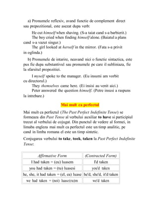 a) Pronumele reflexiv, avand functie de complement direct
sau prepozitional, este asezat dupa verb:
He cut himself when shaving. (S-a taiat cand s-a barbierit.)
The boy cried when finding himself alone. (Baiatul a plans
cand s-a vazut singur.)
The girl looked at herself in the mirror. (Fata s-a privit
in oglinda.)
b) Pronumele de intarire, neavand nici o functie sintactica, este
pus fie dupa substantivul sau pronumele pe care il subliniaza, fie
la sfarsitul propozitiei.
I myself spoke to the manager. (Eu insumi am vorbit
cu directorul.)
They themselves came here. (Ei insisi au venit aici.)
Peter answered the question himself. (Petre insusi a raspuns
la intrebare.)
Mai mult ca perfectul
Mai mult ca perfectul (The Past Perfect Indefinite Tense) se
formeaza din Past Tense al verbului auxiliar to have si participiul
trecut al verbului de cojugat. Din punctul de vedere al formei, in
limaba engleza mai mult ca perfectul este un timp analitic, pe
cand in limba romana el este un timp sintetic.
Conjugarea verbului to take, took, taken la Past Perfect Indefinite
Tense:
Affirmative Form (Contracted Form)
I had taken = (eu) luasem I'd taken
you had taken = (tu) luasesi you'd taken
he, she, it had taken = (el, ea) luase he'd, she'd, it'd taken
we had taken = (noi) luase(ra)m we'd taken
 