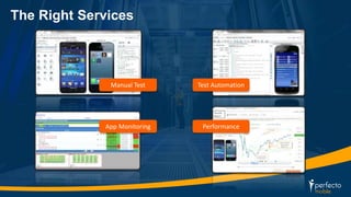 The Right Services 
Manual Test Test Automation 
App Monitoring Performance 
 