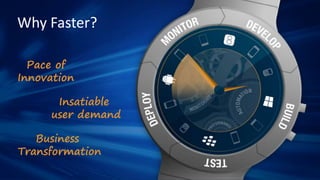 Why Faster? 
Pace of 
Innovation 
Insatiable 
user demand 
Business 
Transformation 
 
