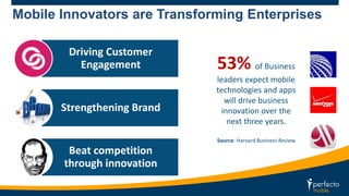 Mobile Innovators are Transforming Enterprises 
Driving Customer 
Engagement 
Strengthening Brand 
Beat competition 
through innovation 
53% of Business 
leaders expect mobile 
technologies and apps 
will drive business 
innovation over the 
next three years. 
Source: Harvard Business Review 
 