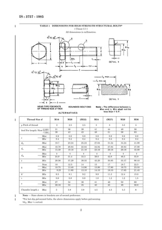 Indian Standard Specification For High Strength Structural Bolts Indian Standard Specification For High Strength Structural Bolts