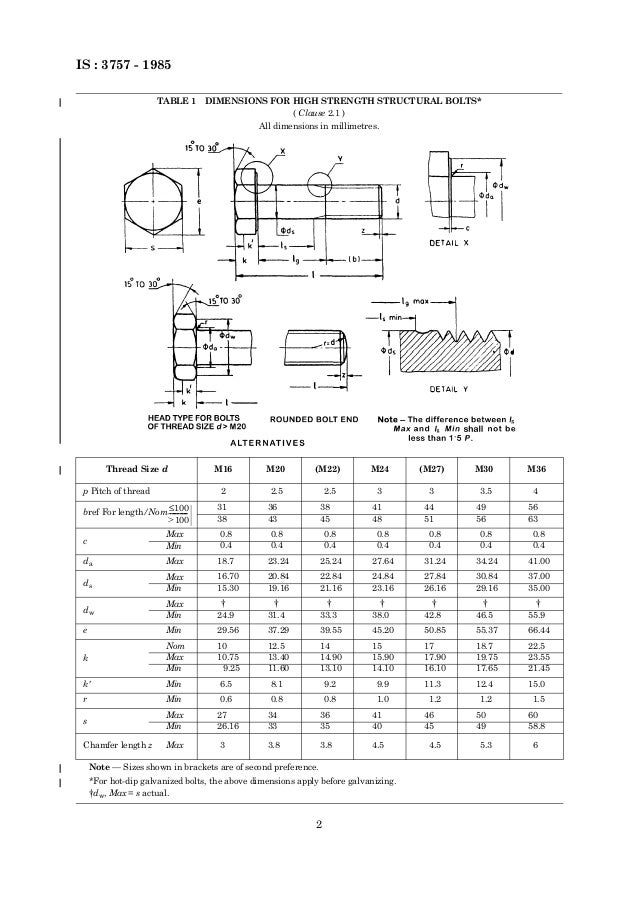 Indian Standard Specification For High Strength Structural Bolts