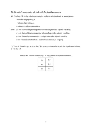 Cr 1-1-3-2012-zapada | PDF